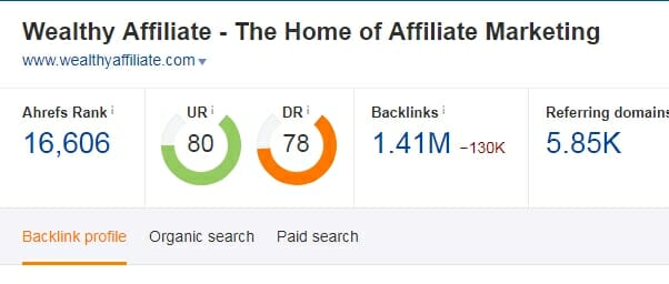 Domain Strength for Wealthy Affiliate Platform, by Ahrefs