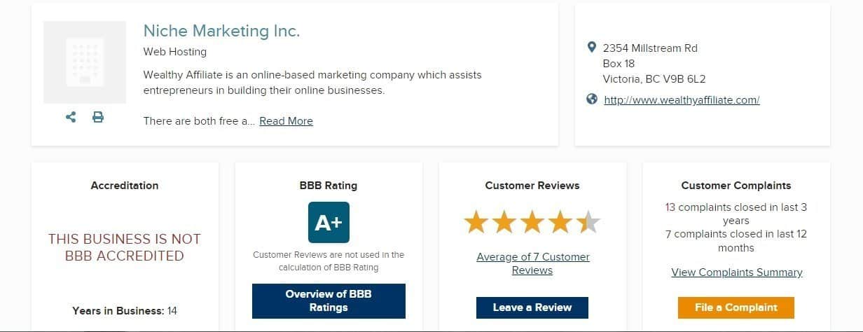 Wealthy Affiliate BBB rating
