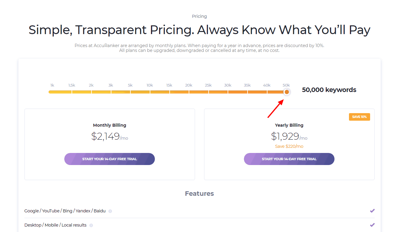 AccuRanker pricing for the most expensive plan/tier