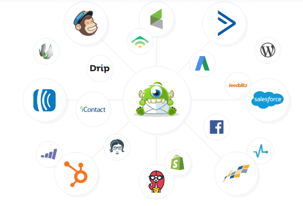 OptinMonster works with nearly all email services