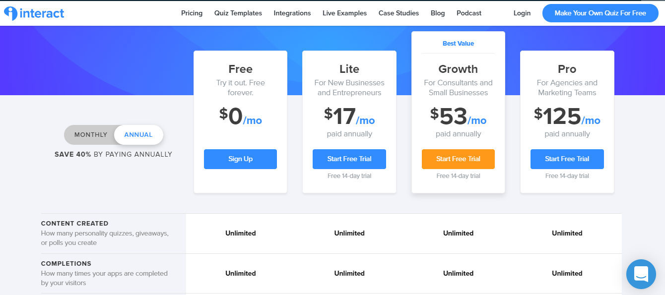 Interact pricing plans