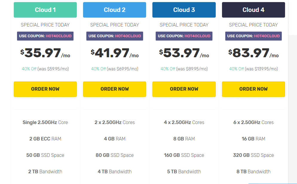 FastComet Cloud Hosting Plans