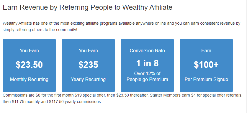 Wealthy Affiliate lucrative commission structure