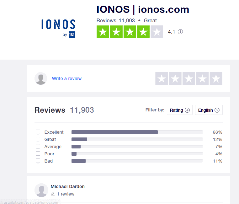 IONOS positive reviews on trustpilot