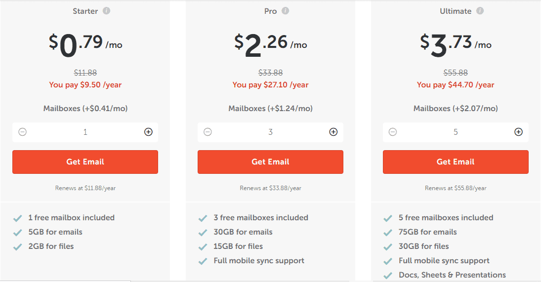 Namecheap private email hosting plans