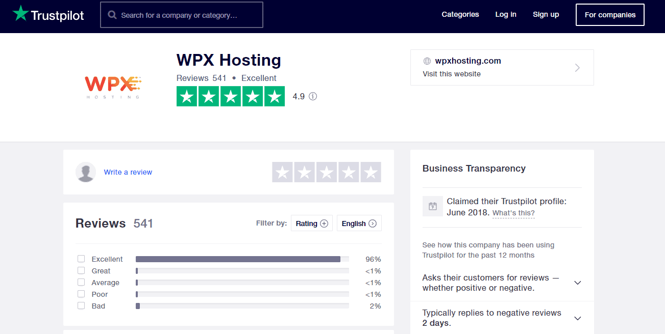 Trustpilot awesome positive reviews for WPX hosting