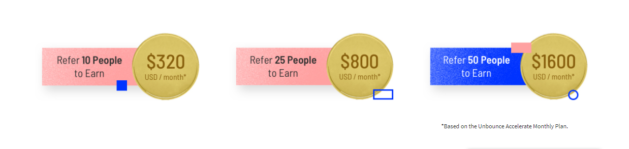 Unbounce referral program earning potentiial