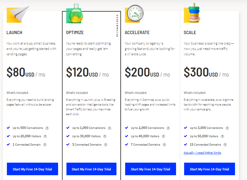 Unbounce pricing tiers