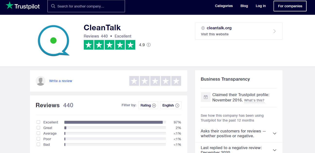 Cleantalk trustpilot score