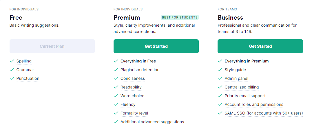 How much is Grammarly premium for students? regular pricing vs coupon -code-applied pricing