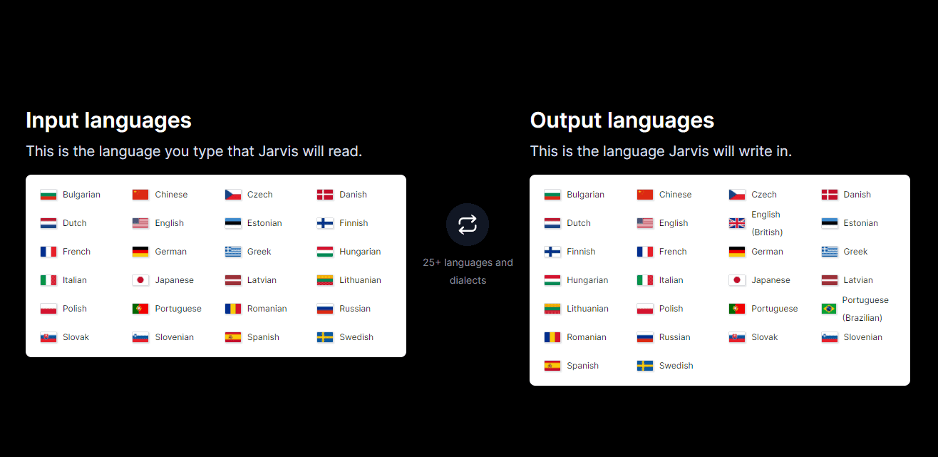 Jarvis AI input and output languages