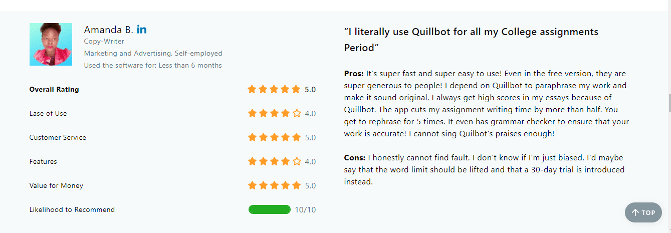 Capterra Quillbot review 2