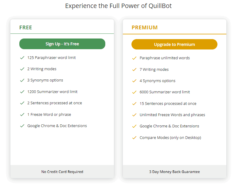 Quillbot pricing and cost explained