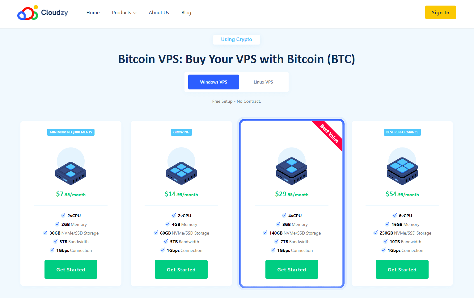 Pay for Cloudzy VPS hosting with bitcoin