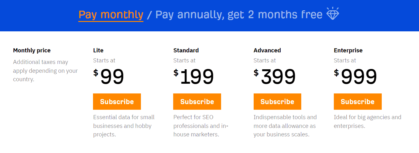 four monthly payment plans for ahrefs