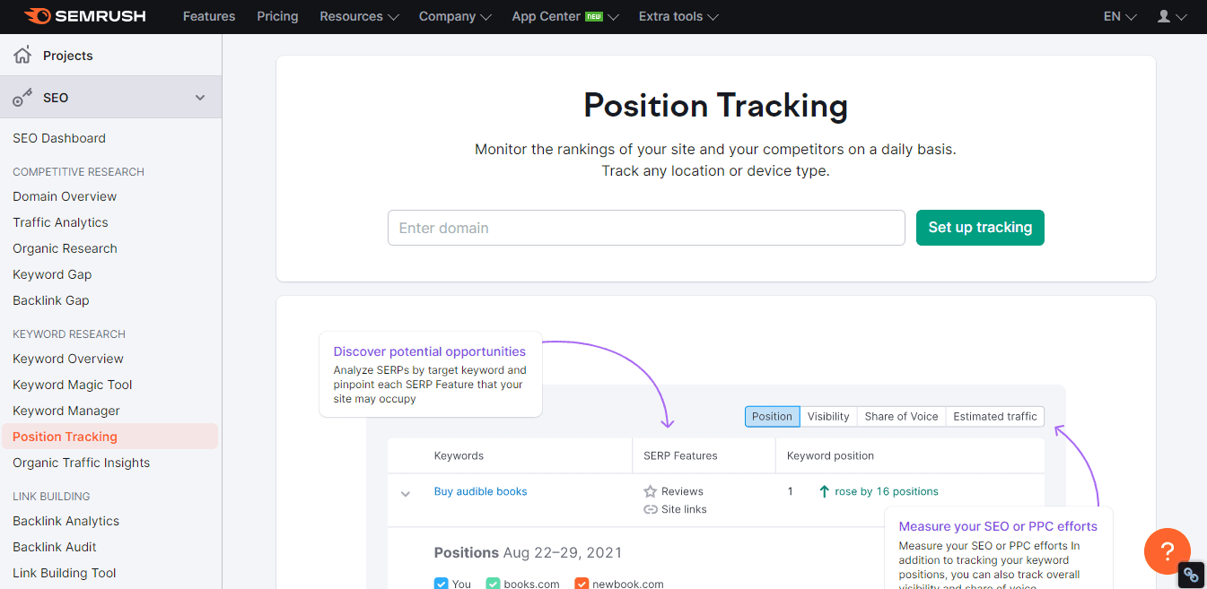 SEMrush Position Tracking Rank Tracker