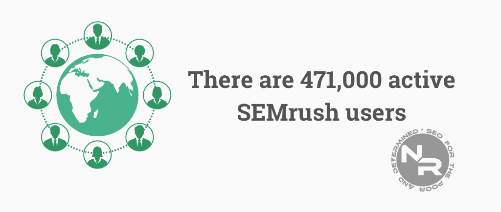 SEMrush active users