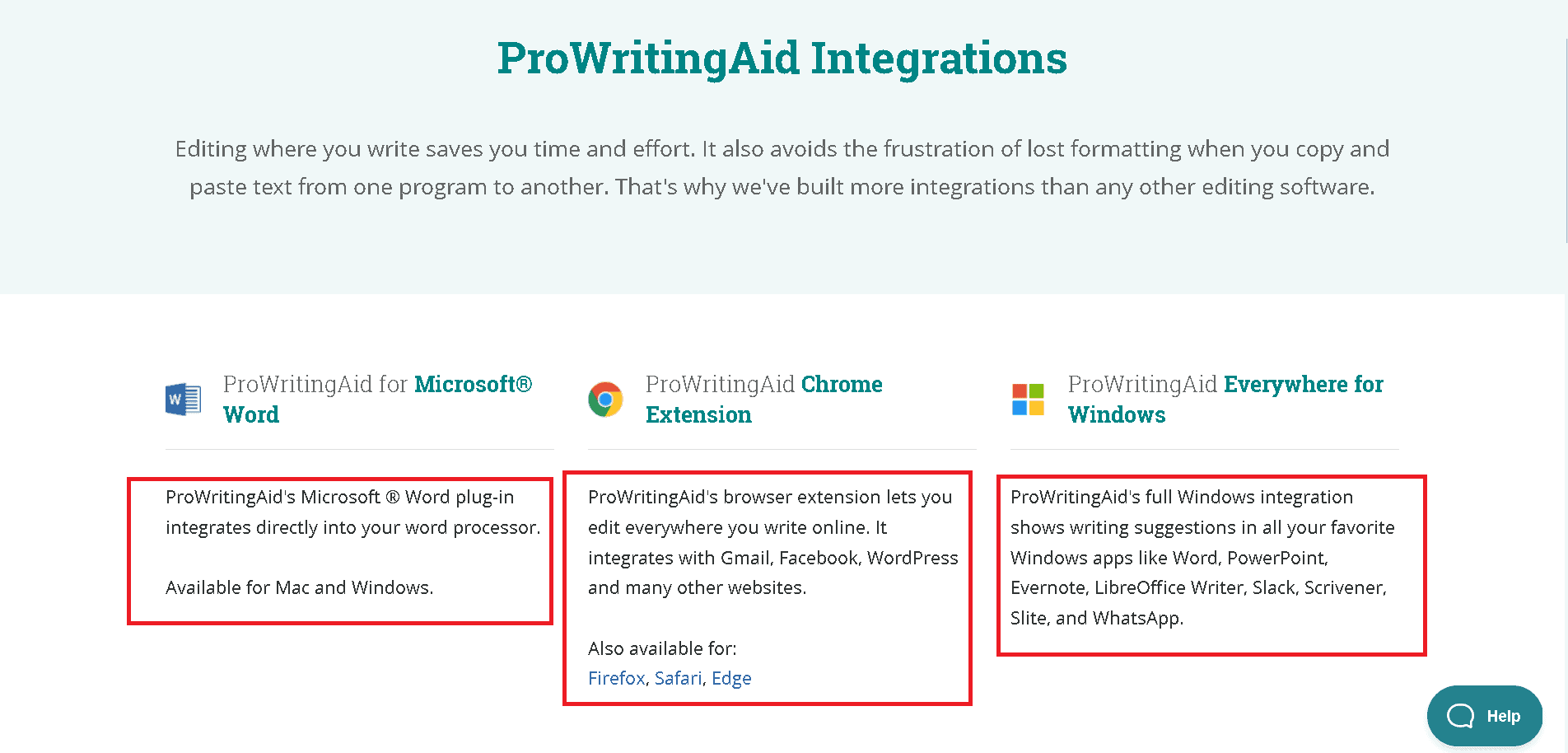 Prowritingaid integrations