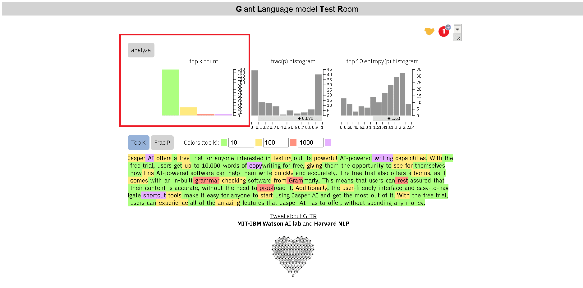 GLTR detects AI content, especially GPT-2