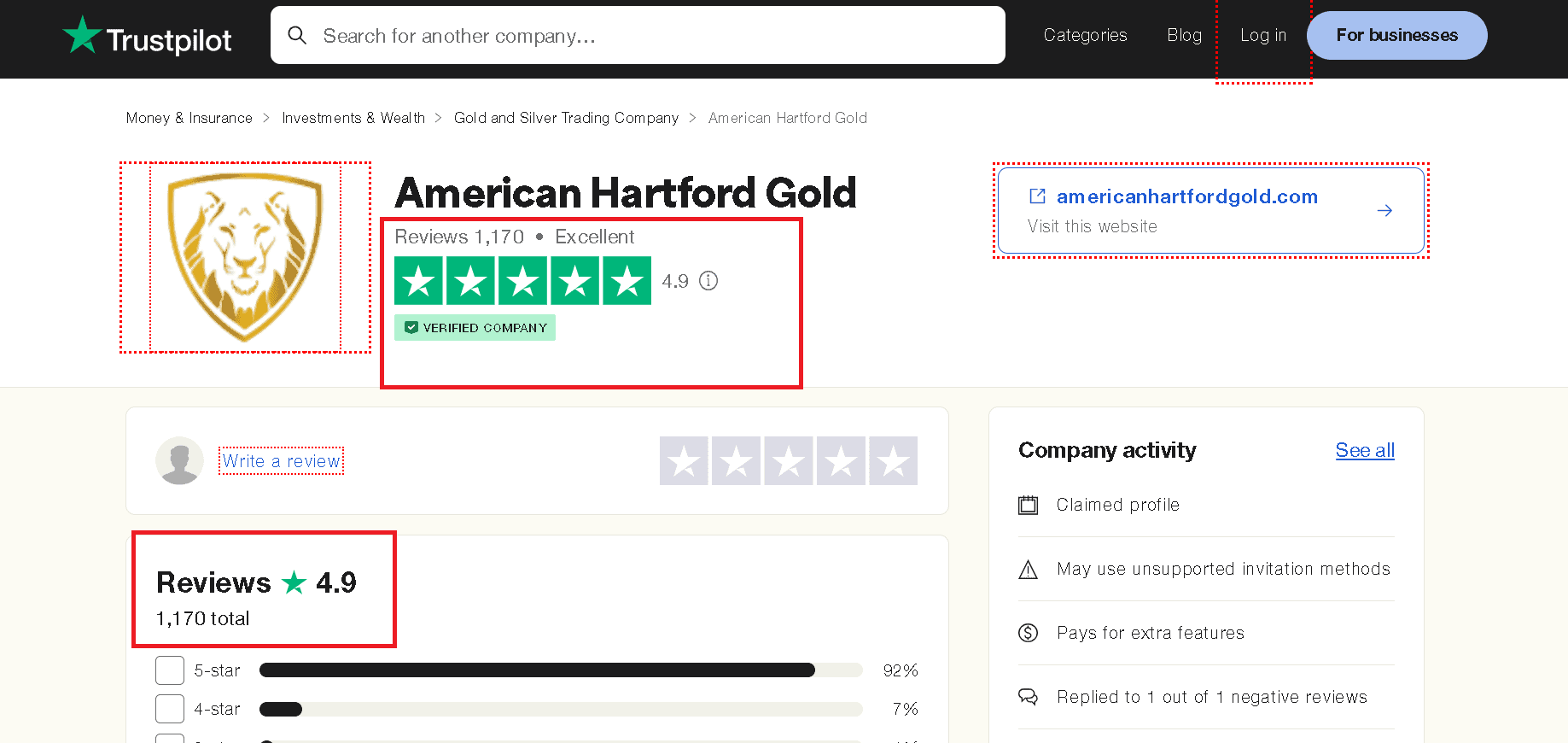 American Hartford Gold Trustpilot profile