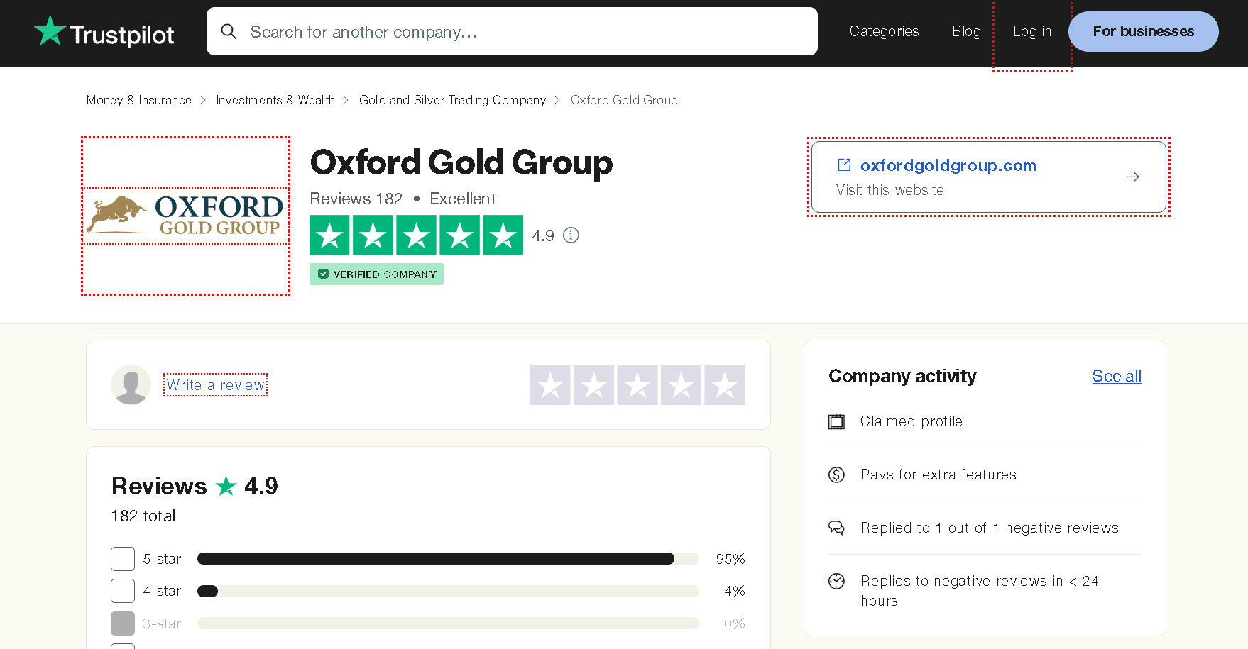 Oxford Gold Group ConsumerAffairs profile and customer reviews