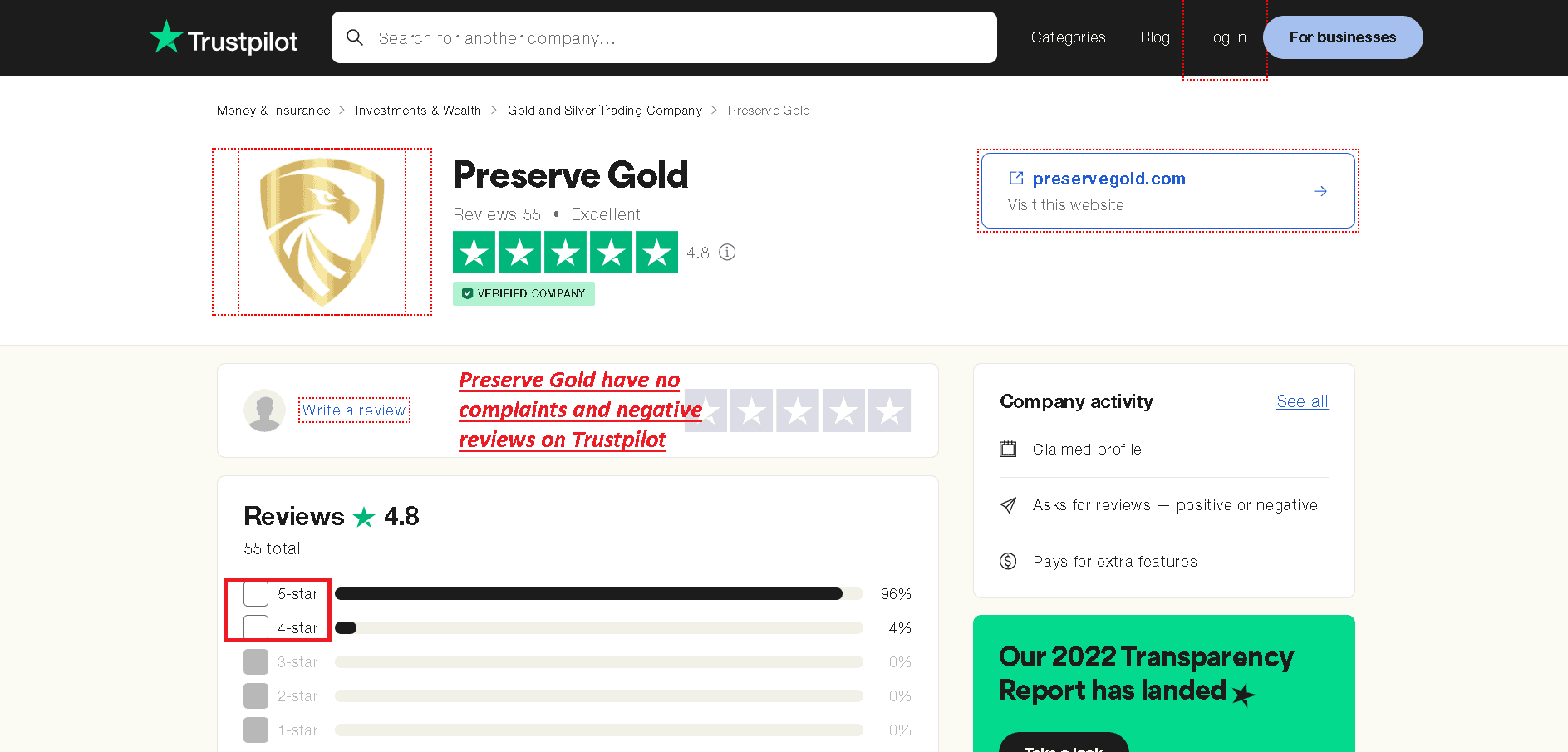 Preserve Gold have no complaints and negative reviews on Trustpilot