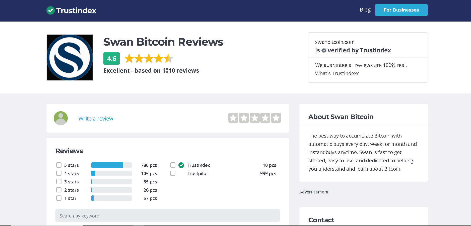 Swan Bitcoin Trustindex profile and customer reviews