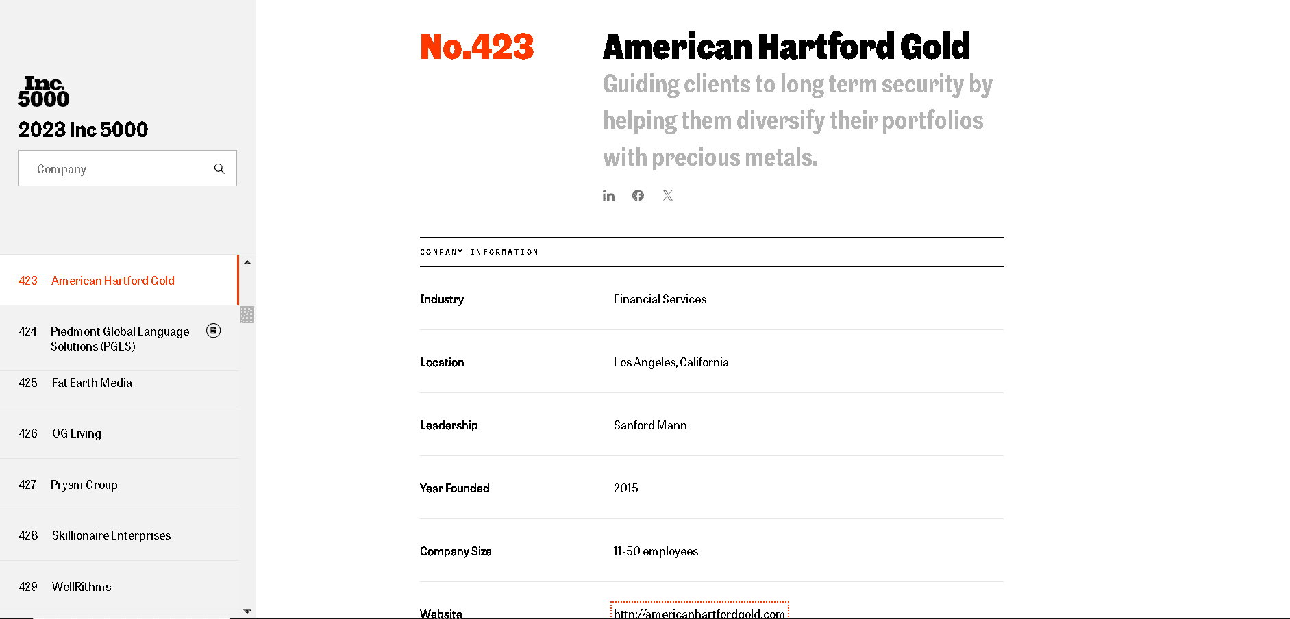American Hartford Gold Inc profile and one among 5 000 fastest growing companies